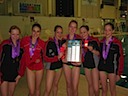 Tier 4 Team Awards